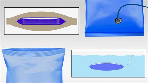 testing seals water bag weights|flexible packaging seal testing.